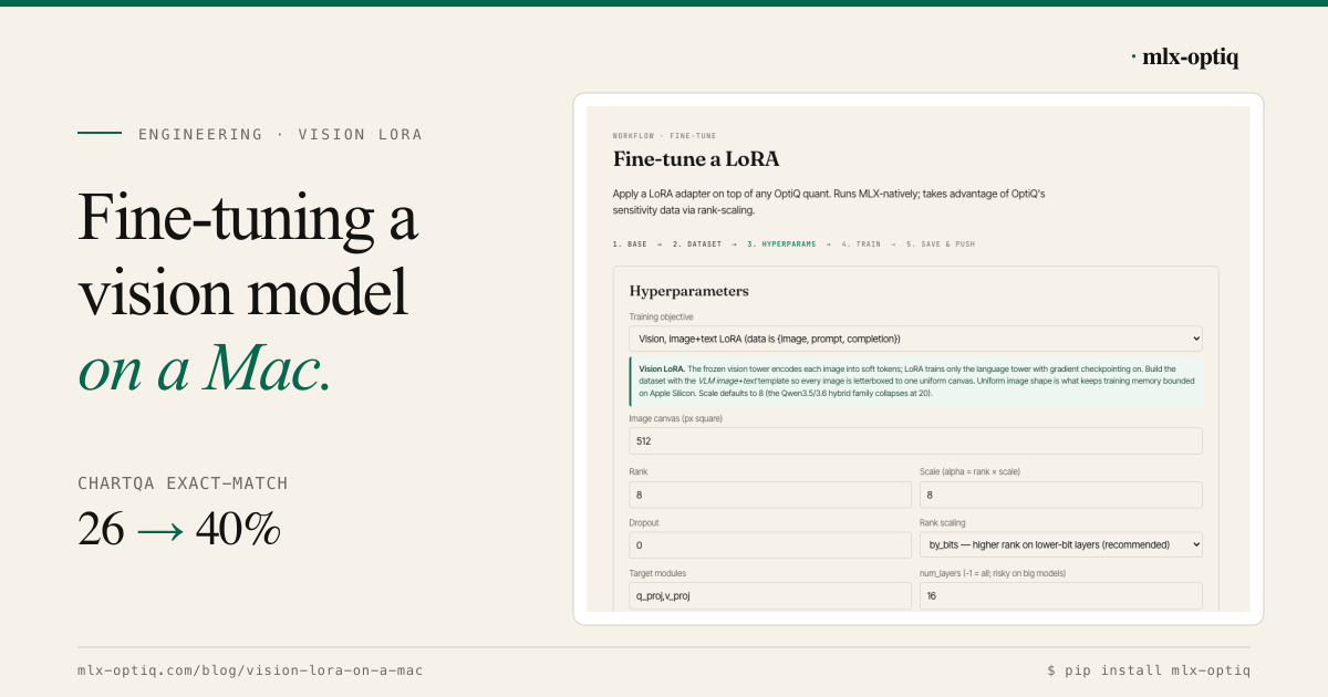 Fine-tuning a vision model on a Mac